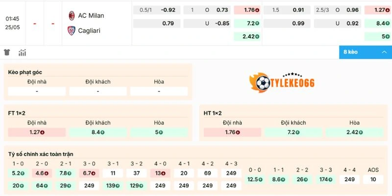Nhận định tỷ lệ kèo trận Milan vs Cagliari 